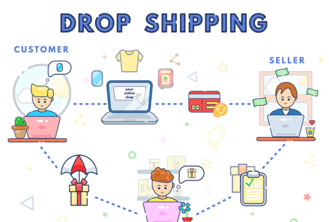 Dropshipping là gì? Hướng dẫn cách Kiếm tiền Shopee Dropshipping đầy đủ nhất 2021