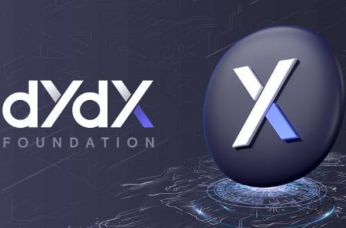 dydx