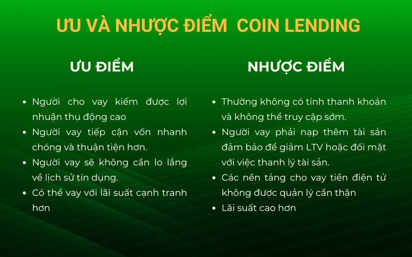 Lending là gì? Bí Mật Các Loại Hình Vay Tiền Điện Tử Trên Lending  Ít Ai Biết