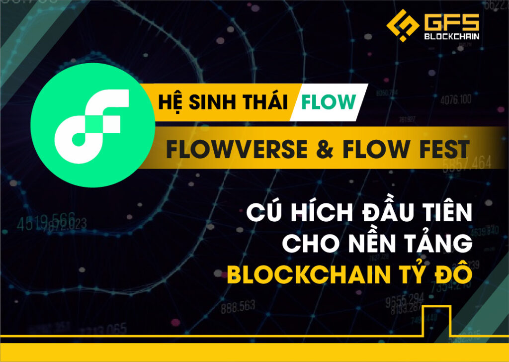 SolClout là gì ($ SOLC) Một nền tảng blockchain công cộng có thể mở rộng trên Solana